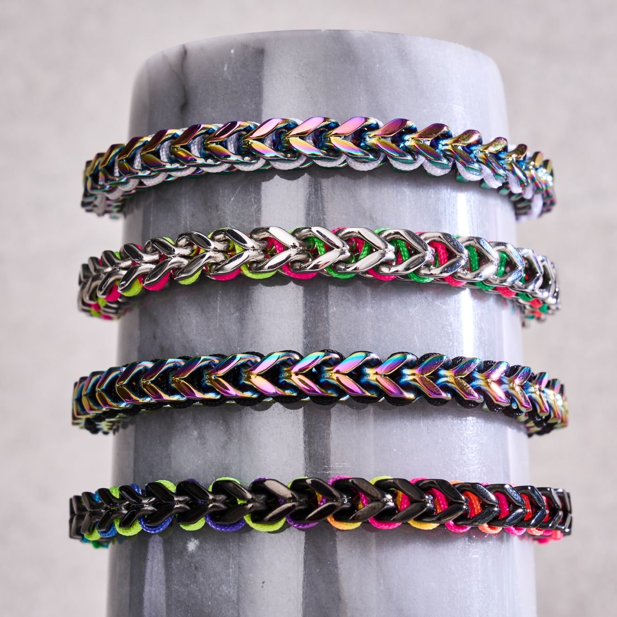 Product detail view